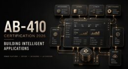 AB-410 Certification 2026 for building intelligent applications with Power Platform, Copilot and AI