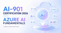 AI-901 Certification 2026 Azure AI Fundamentals article cover featuring a futuristic AI model sphere with cloud, AI models, prompts, agents, text, speech, and computer vision elements.